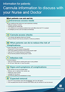 Cannula information to discuss with your Nurse and Doctor